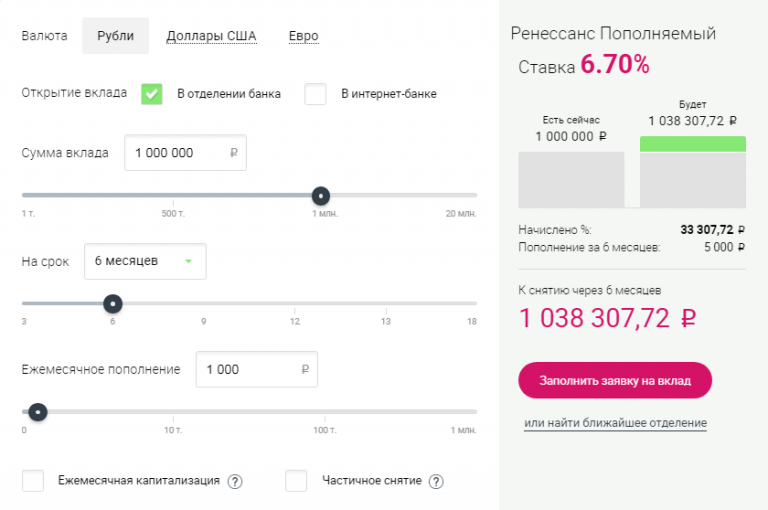 Сумма на открытие. Ренессанс банк процентная ставка. Ренессанс банк вклады. Процентная ставка в банке Ренессанс. Проценты в Ренессанс банке.